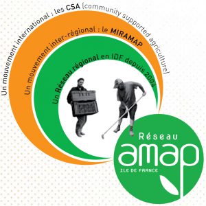AMAP Ouest de paris