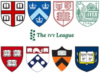 the Ivy League Never stopp learning - West to Paris