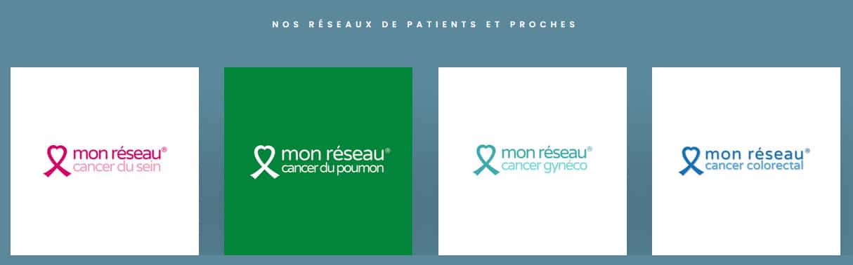 Patients en réseau