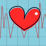 Gestion du stress | Pratiquez la cohérence cardiaque