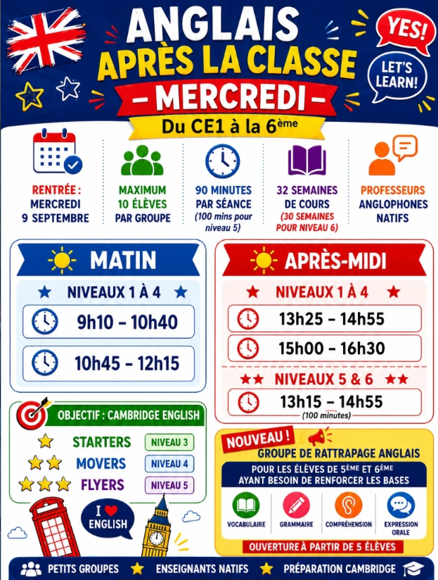 Anglais apres la Classes